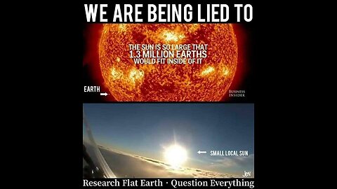 Do you believe the sun is 93 million miles from Earth?