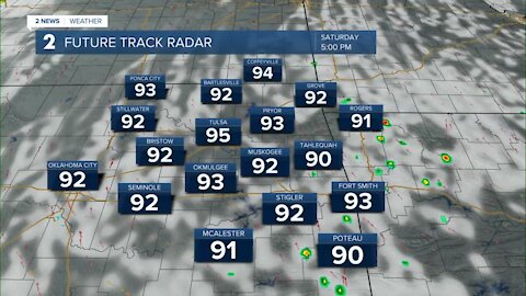 Friday Evening Weathercast