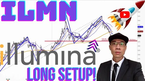 iLLUMINA - Long Setup. Fibonacci Swing Trading Technical Analysis + Timing. Are You in ILMN?