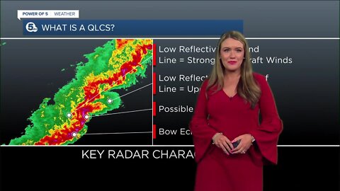 Have you ever heard of a Quasi-Linear Convective System? They are common in Northeast Ohio