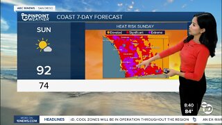 ABC 10News Pinpoint Weather for Sun. Sept. 4, 2022