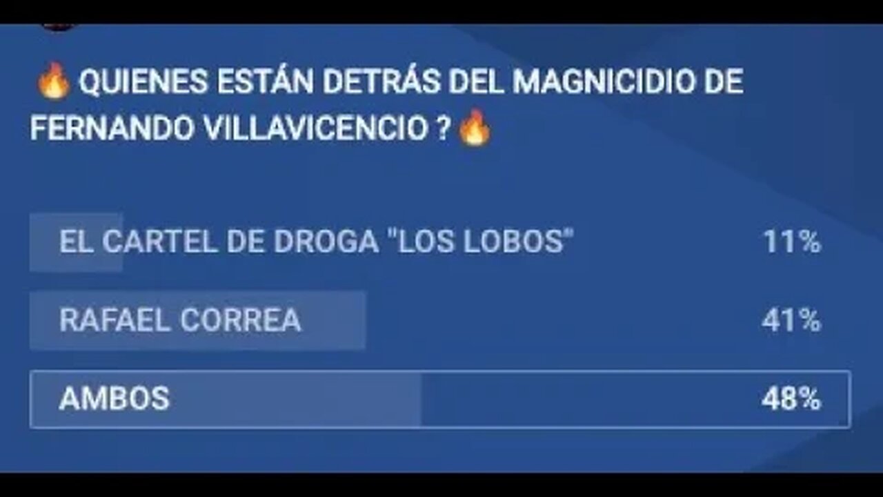 🔥 QUIENES ESTÁN DETRÁS DEL MAGNICIDIO DE FERNANDO VILLAVICENCIO ?🔥