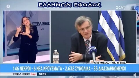 Τσιοδρας Oποιος ειχε κορονοιο και πεθαινε απο αλλη αιτια τον καταγραφαμε ως θυμα κορονοιου!