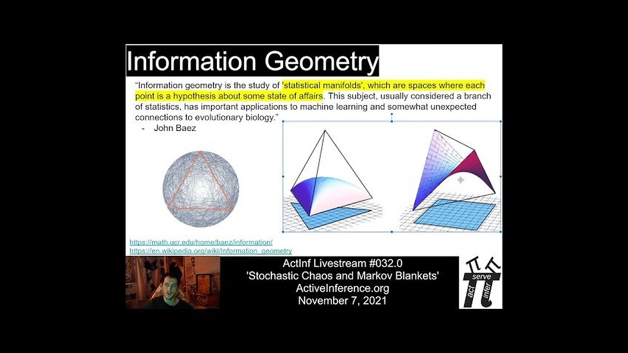 ActInf Livestream #032.0 ~ "Stochastic Chaos and Markov Blankets"