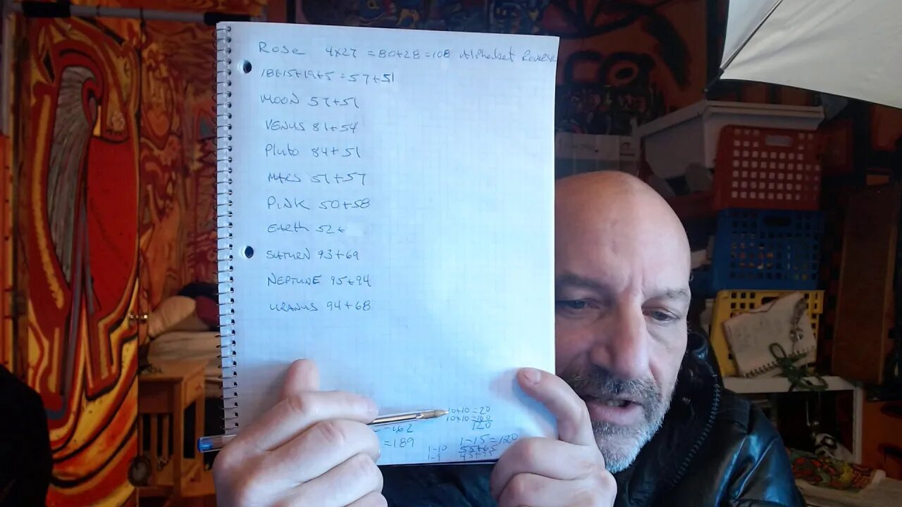 HARRI MET SALLY AND MEGHAN