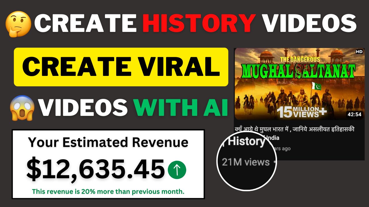 Create Viral History Videos and Earn $12,635/month | Ultimate Guide