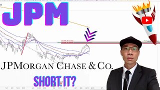 JPMorgan Chase Technical Analysis | $JPM Price Predictions