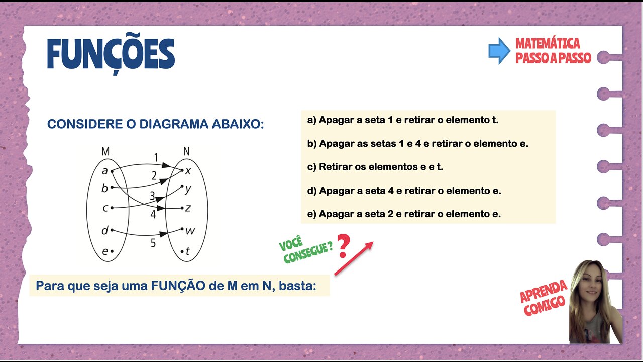 FUNÇÕES_Identifique no Diagrama de Flechas qual alternativa é Função de M em N_Matemática_V04