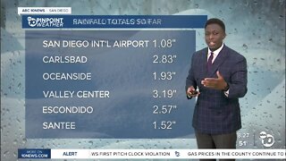 ABC 10News Pinpoint Weather with Weather Anchor Moses Small