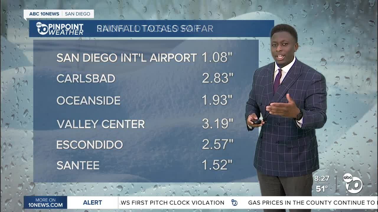 ABC 10News Pinpoint Weather with Weather Anchor Moses Small