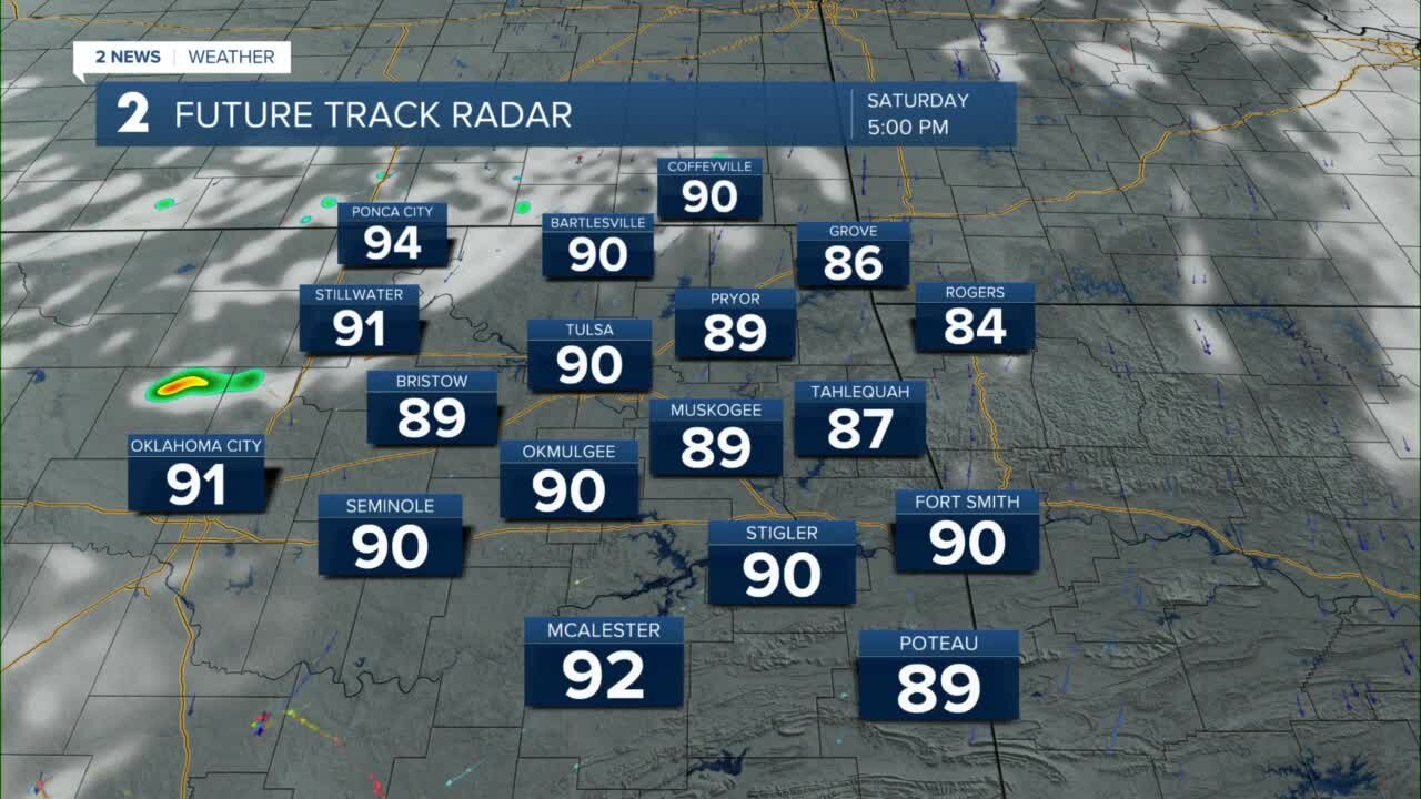 Holiday weekend forecast