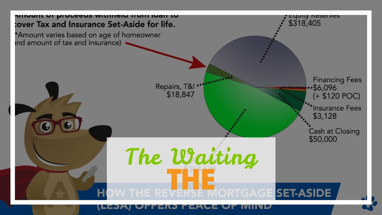 The Waiting Period for a FHA Loan Foreclosure is Long and Complicated. Heres What You Need to K...