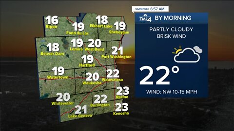 Thursday will be cooler with highs in the 20s