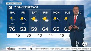 Detroit Weather: One more warm day before a cold front tonight