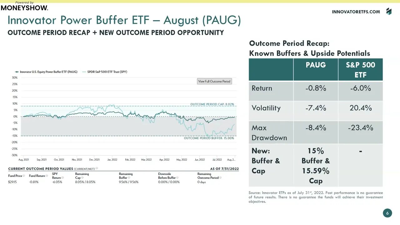 Strategies for Navigating a Recession | Tim Urbanowicz