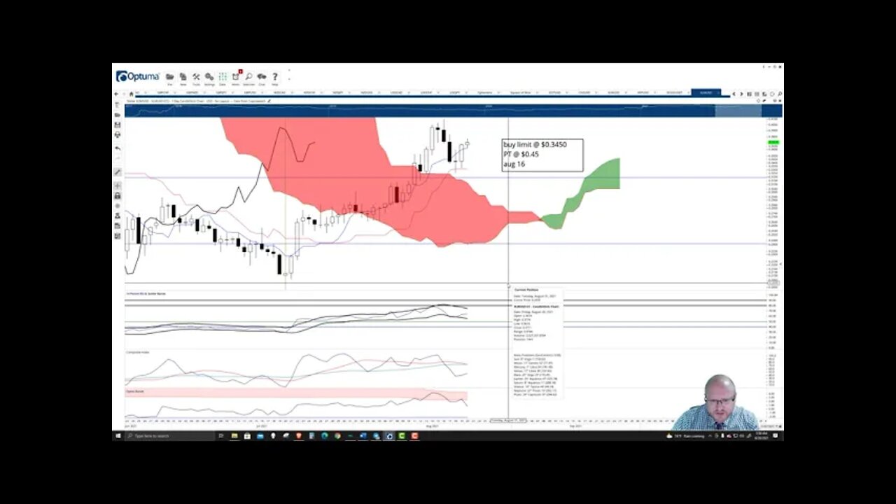 Stellar (XLM) Cryptocurrency Price Prediction, Forecast, and Technical Analysis - August 20th, 2021