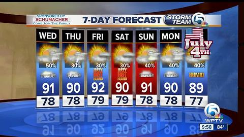 Wednesday midmorning forecast