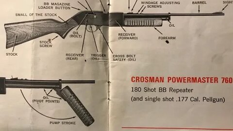 Restoring Dad's 1966 Crosman Powermaster 760