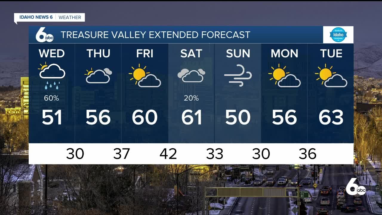 Frankie's March 16, 2022 Forecast