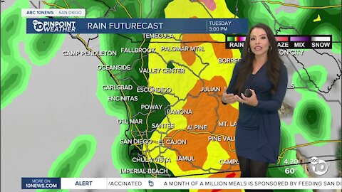 ABC 10News PinPoint Weather With Meteorologist Angelica Campos