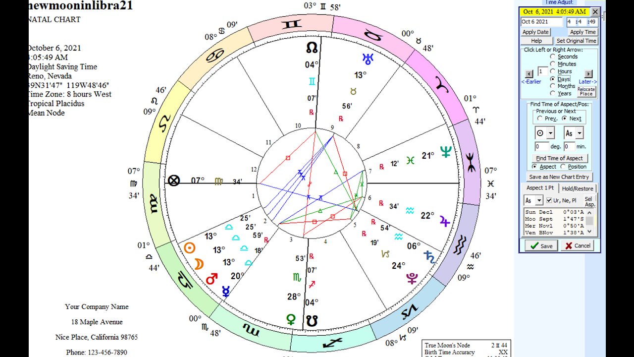Libra Lunar Month Oct 6- Nov 3rd. The opportunity of the New Moon and more