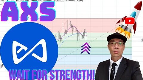 Axie Infinity (AXS) - Potential Long Setup. Wait for Strength Above *This* Moving Average 🚀🚀