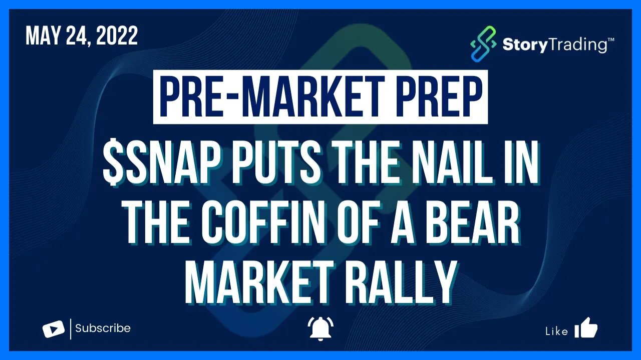 5/24/22 Premarket Prep: $SNAP Puts the Nail in the Coffin of a Bear Market Rally