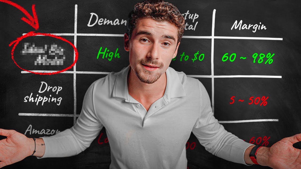 Best Online Business To Start As A BEGINNER (2023)