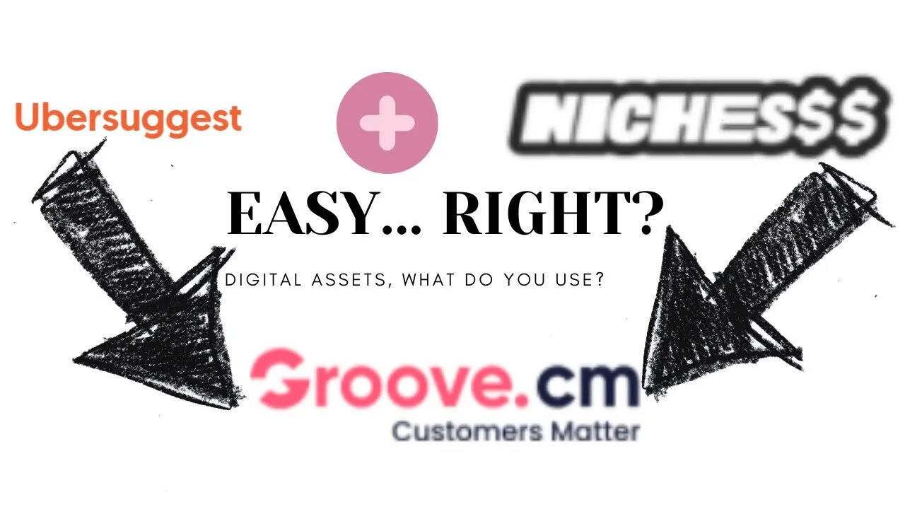 How to get your business online quick & easy using simple tools, digital marketing is not an option!