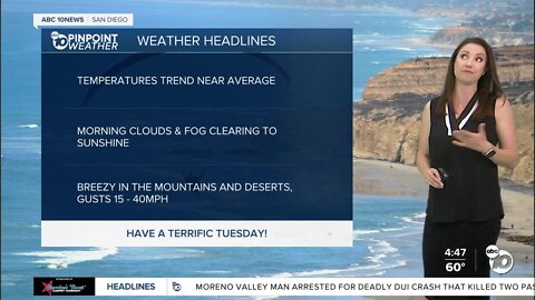 ABC 10News Pinpoint Weather with Meteorologist Megan Parry