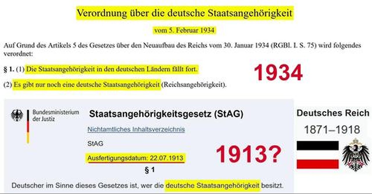 Ausstiegstor zur NaZi-Reorganisation unter neuer Flagge in Deutschland