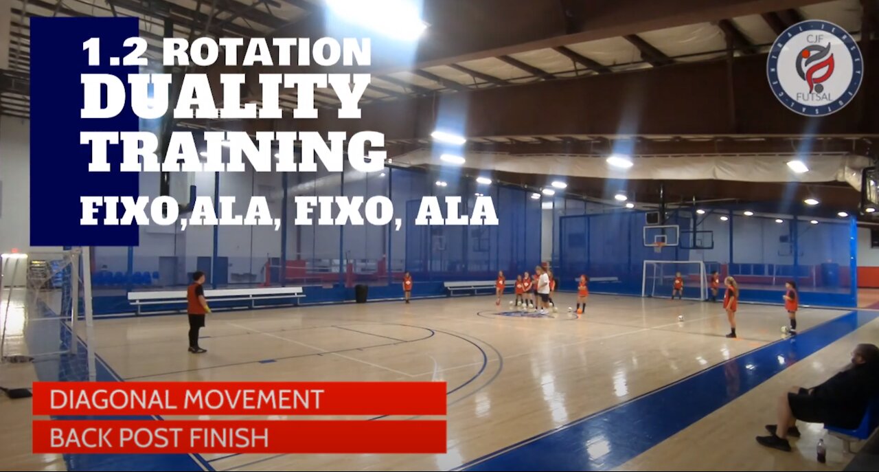 1.2 ROTATION DUALITY TRAINING FIXO, ALA, FIXO, ALA DIAGONAL MOVEMENT BACK POST FINISH