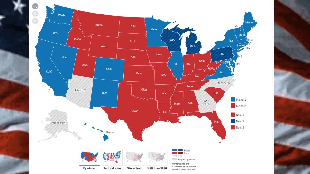 Presidential Election Watching II