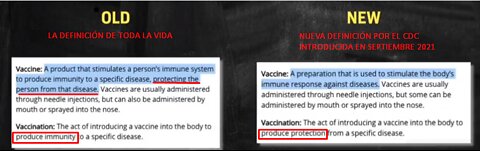 Natural Immunity Study