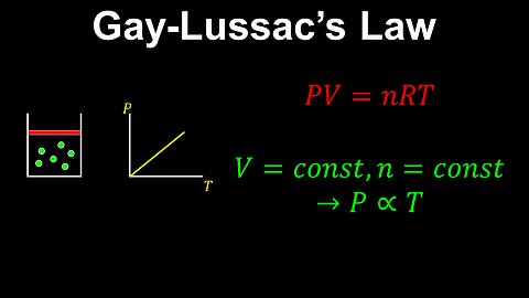Gay-Lussac's Law, Ideal Gas, Constant Volume - Chemistry