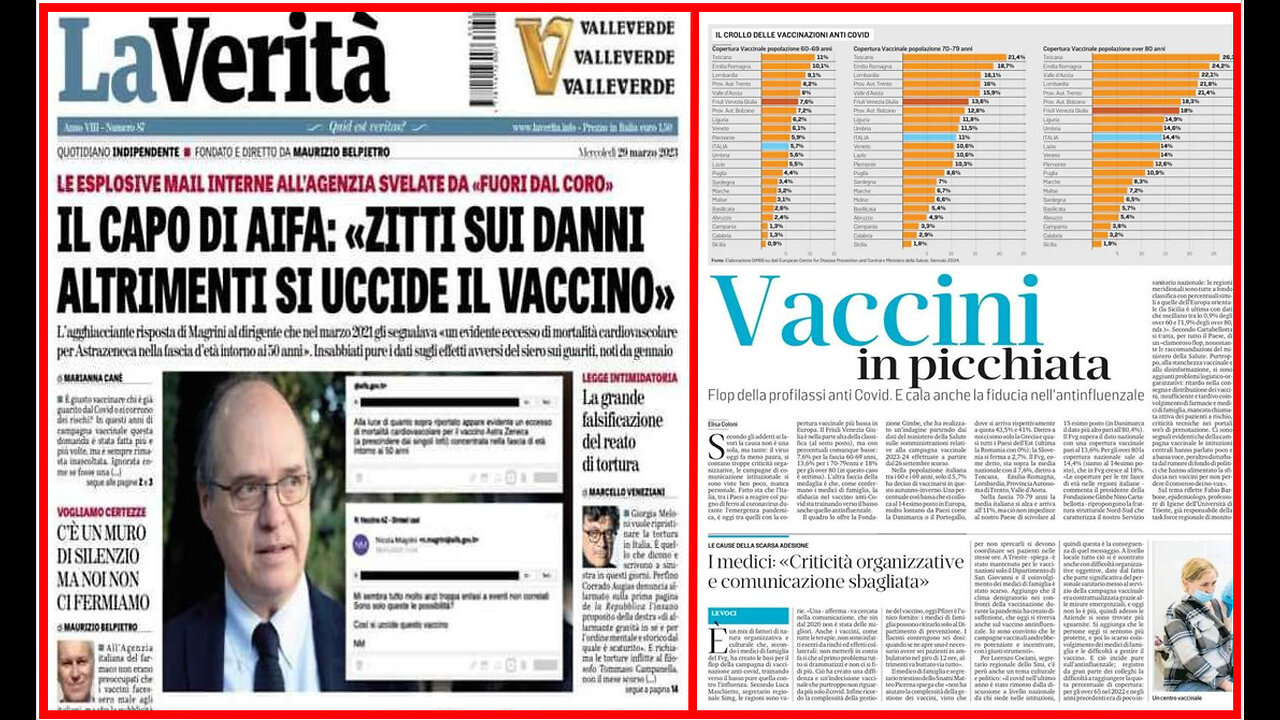 IL ☠️ ​VACCINO💉💀⚰️SCOMPARSO 🙉​🙈​🙊...​