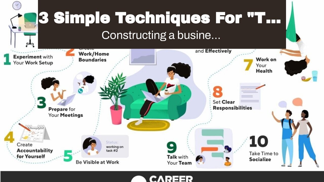 3 Simple Techniques For "The Top Jobs That Allow You to Work from Anywhere in the World"