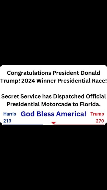 Congratulations President Donald Trump! 2024 Winner Presidential Race!