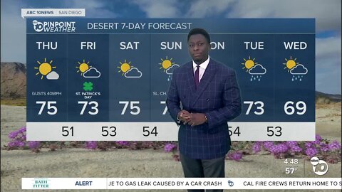 ABC 10News Pinpoint Weather with Weather Anchor Moses Small