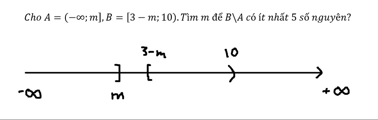 Toán 10: Cho A=(-∞;m],B=[3-m;10).Tìm m để B\A có ít nhất 5 số nguyên?