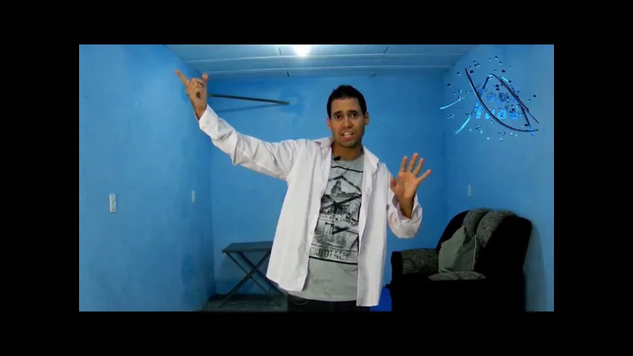 Formas de Ganho do Youtube