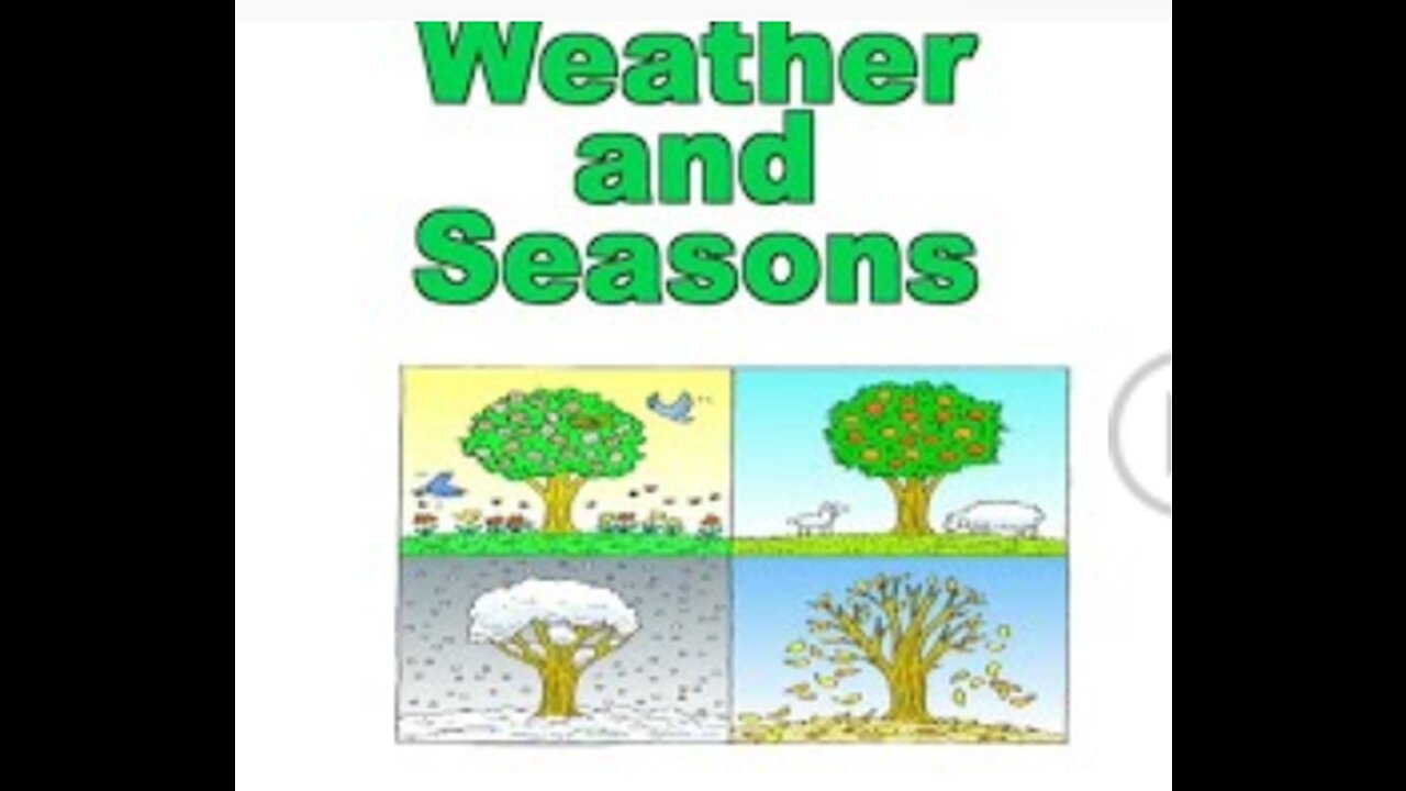 Weather four season