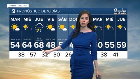 Spanish Forecast March 13