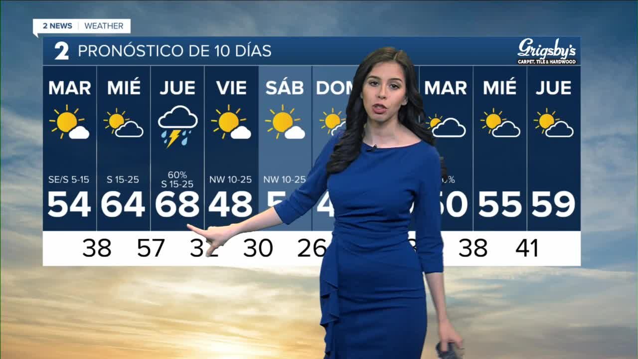 Spanish Forecast March 13