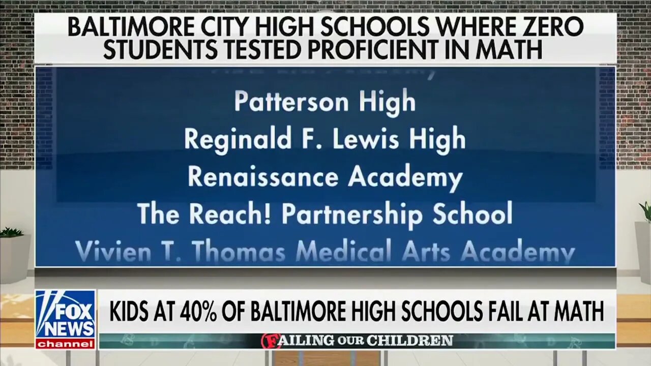 Zero Students Test Proficient In Math At 13 Of Democrat-Run Baltimore's Public High Schools