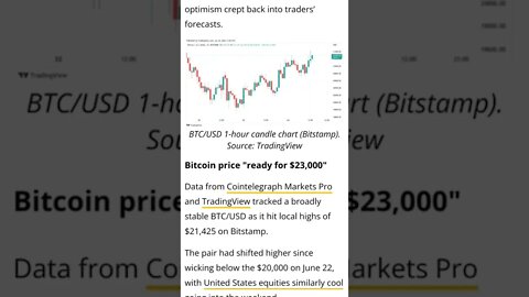 Bitcoin gives ‘encouraging signs’ "ready for $23,000" #cryptomash #ytshorts #cryptonews