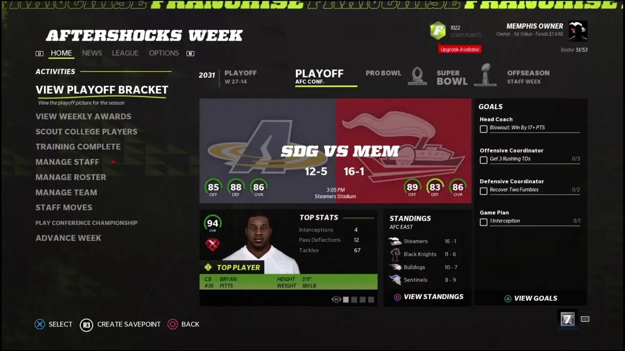 TDFL Football [Dominance Bowl VI Preview]