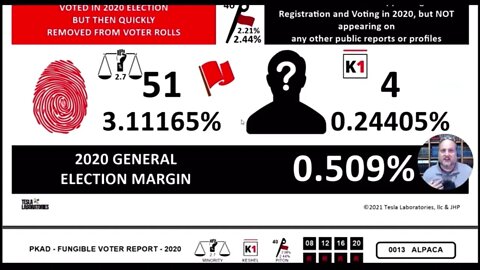 Stacy getting wet, Jovan getting the cheating cleared up