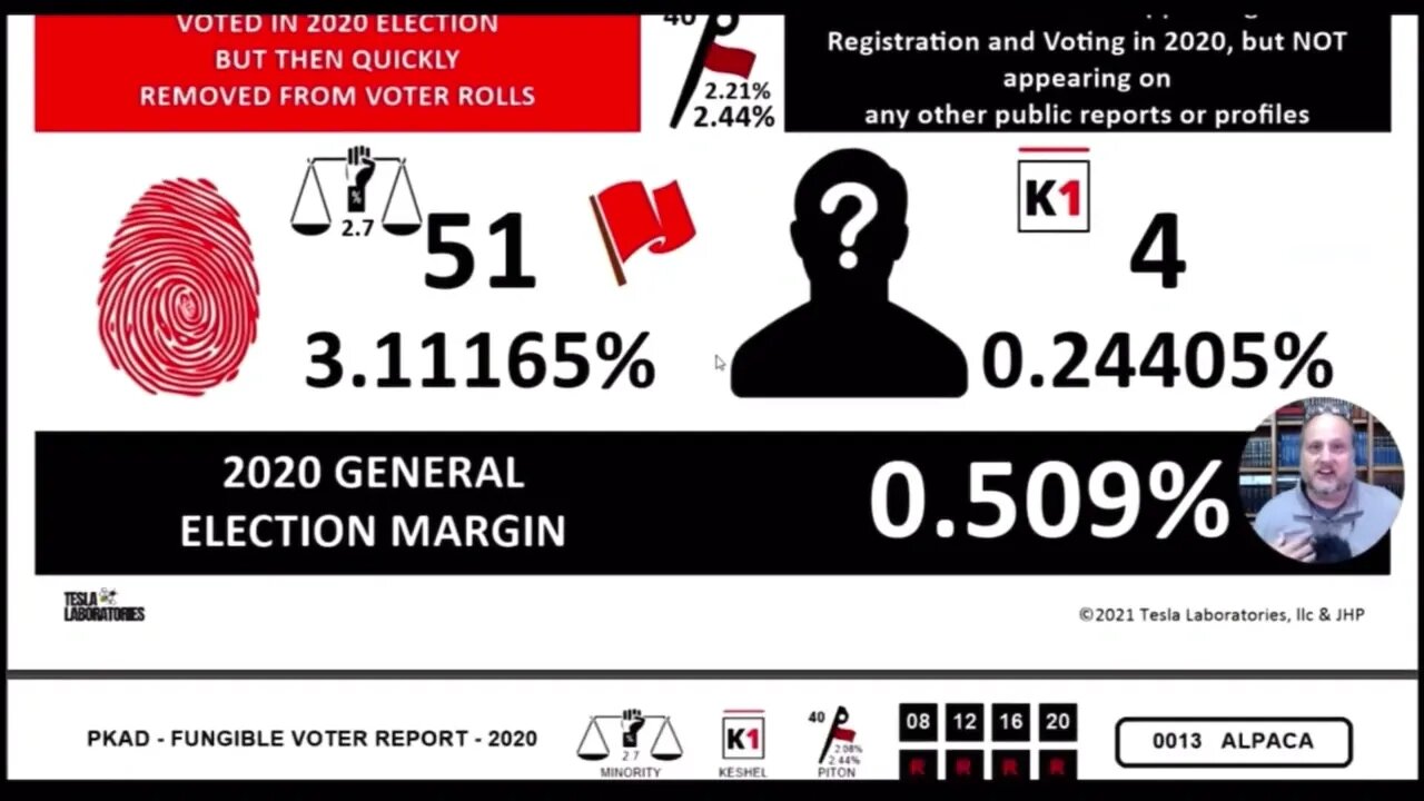 Stacy getting wet, Jovan getting the cheating cleared up