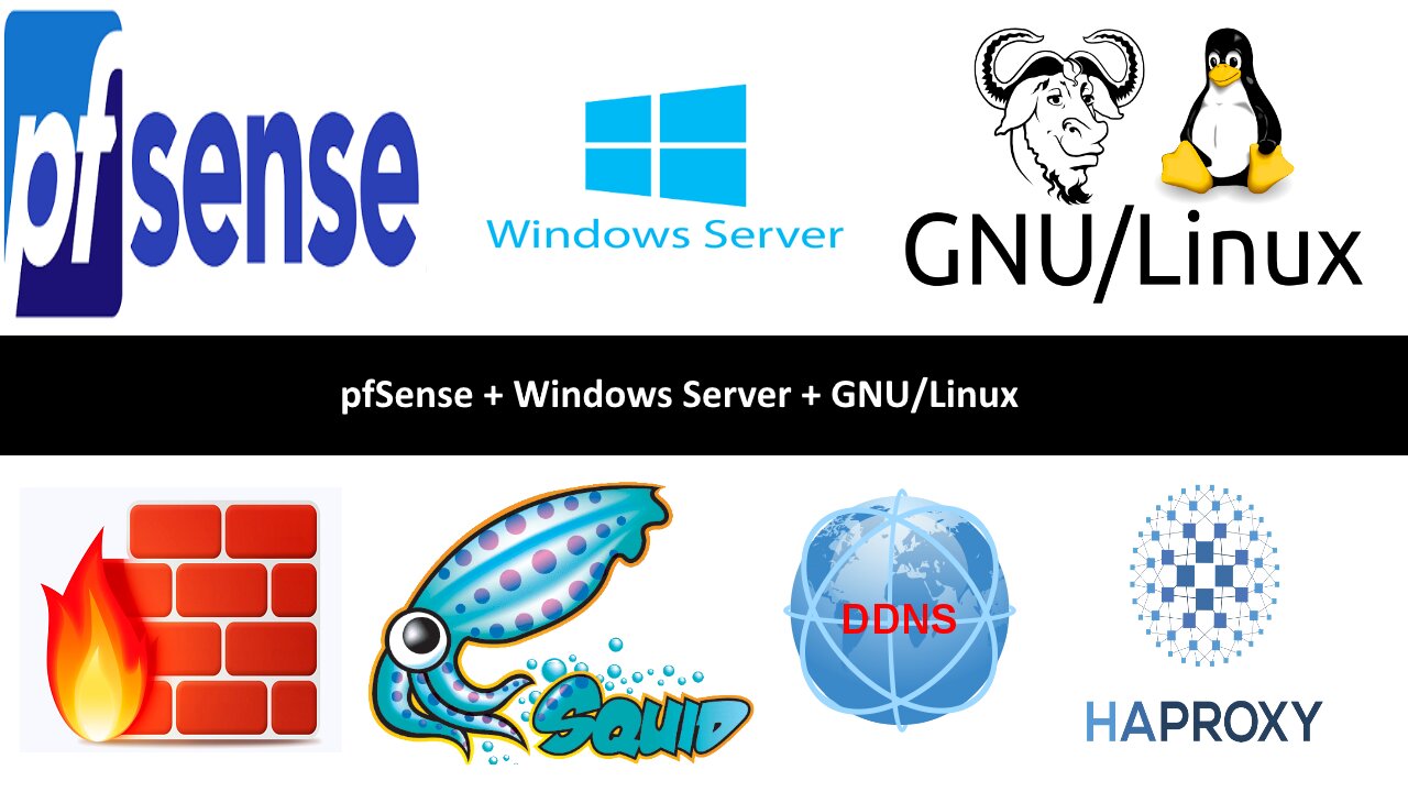 pfSense + WS + GNU/Linux - Introducción y Presentación del Proyecto